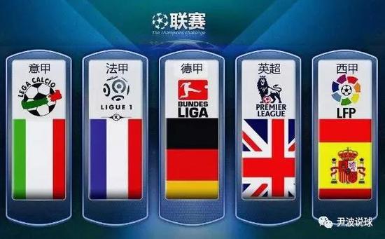 在国防领域